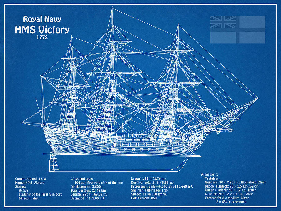 HMS Victory ship plans. Lord Nelson ship - AD Digital Art by SP JE Art