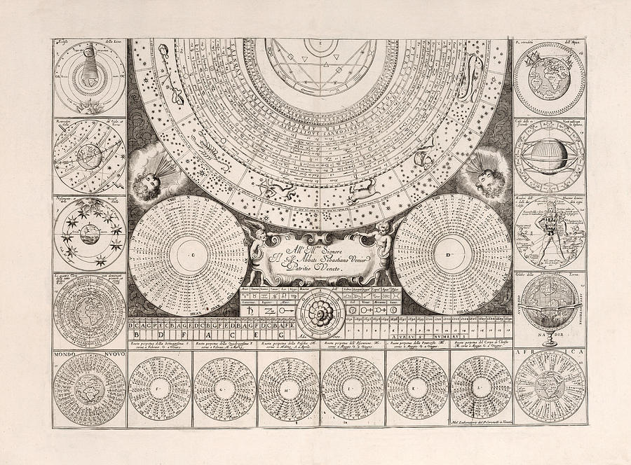 Idea dell Universo - Model of the universe - Antique Celestial Chart - Astronomical Chart - Plate 2 #1 Drawing by Studio Grafiikka