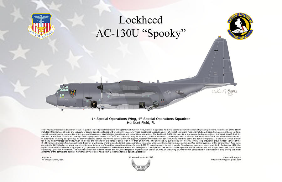 Lockheed AC-130U Spooky FLAG BACKGROUND Digital Art by Arthur Eggers