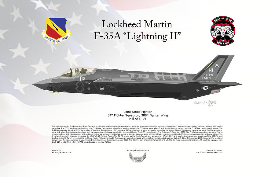 Lockheed Martin F-35A FLAG BACKGROUND Digital Art by Arthur Eggers