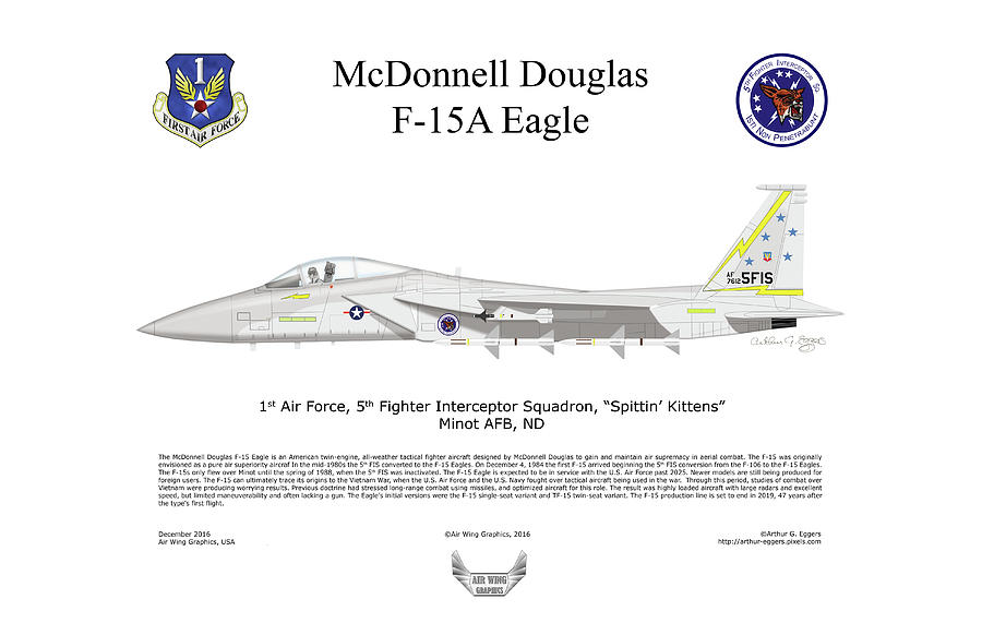 McDonnell Douglas F-15A Eagle #3 Digital Art by Arthur Eggers