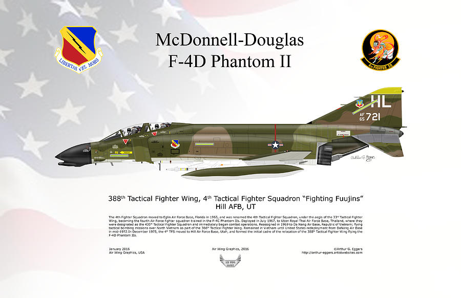 McDonnell Douglas F-4D Phantom II 4TFS FLAG BACKGROUND Digital Art by Arthur Eggers