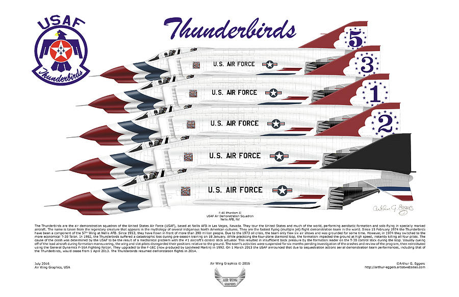 McDonnell Douglas F-4E Phantom II Thunderbirds #2 Digital Art by Arthur Eggers
