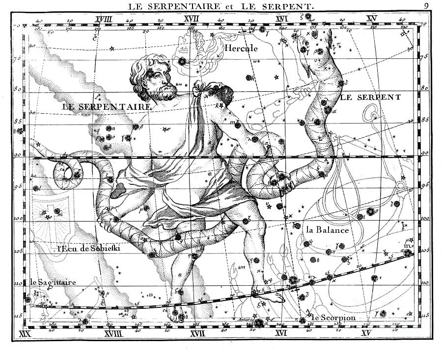 Ophiuchus And Serpens Constellations #1 Photograph by U.S. Naval Observatory Library
