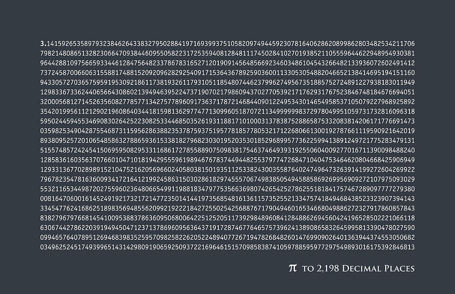 Typography Digital Art - Pi to 2198 decimal places #1 by Michael Tompsett