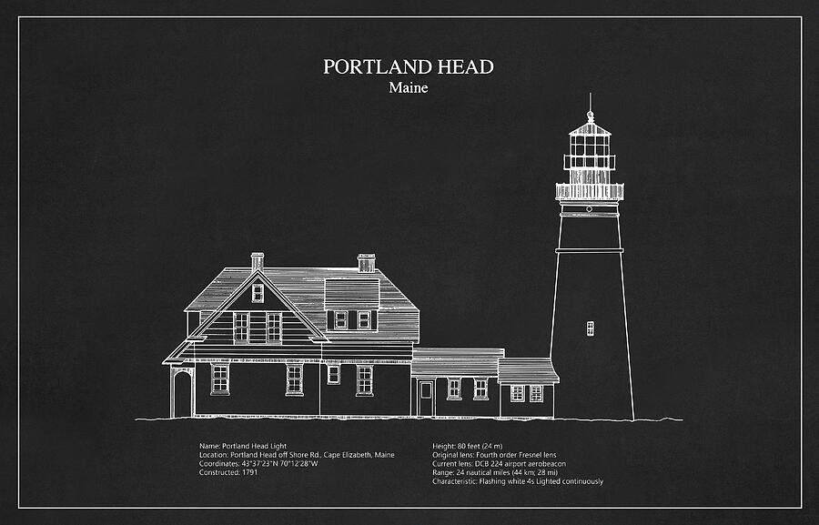 Portland Head Lighthouse - Maine - blueprint drawing Digital Art by ...