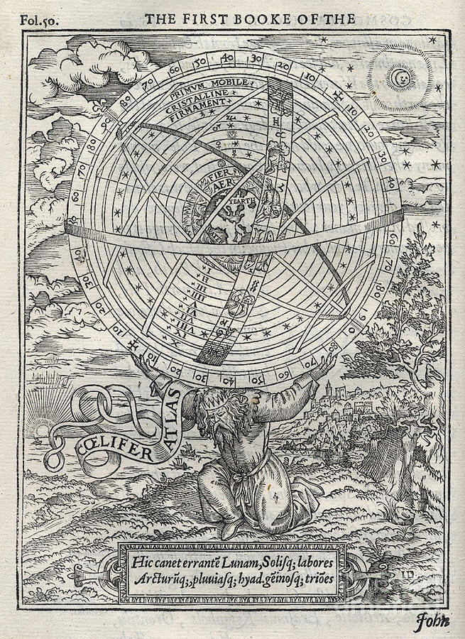 Ptolemaic System, Geocentric Model, 1531 #1 Photograph by Folger Shakespeare Library