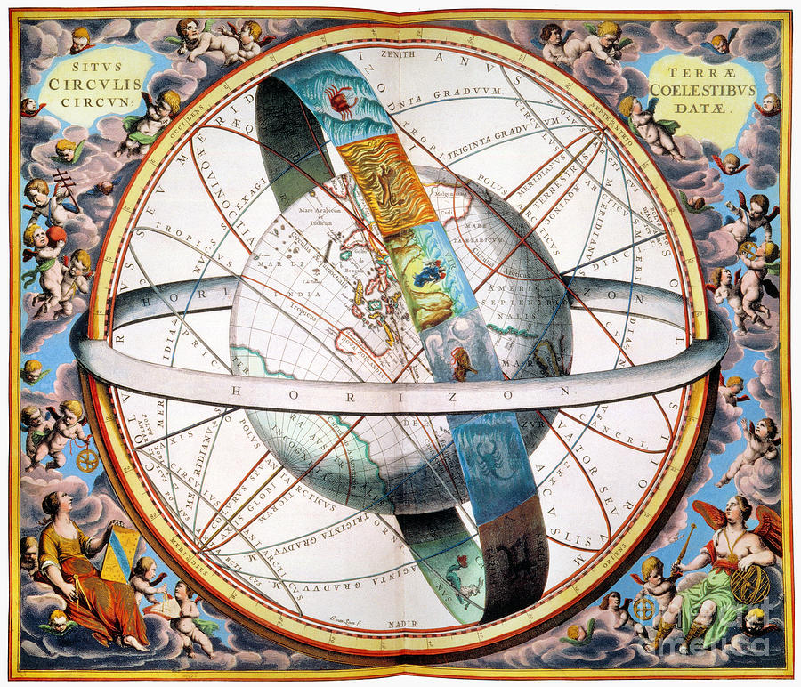 Ptolemaic Universe, 1660 #2 Photograph by Granger