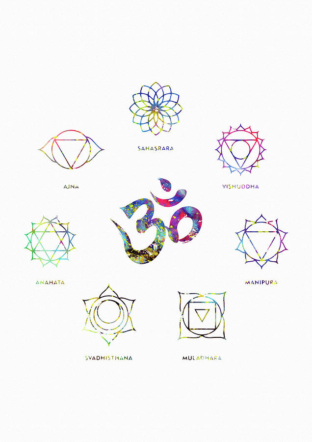 yoga symbols