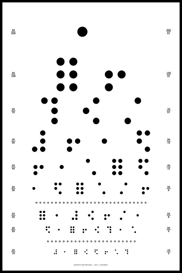 Typography Digital Art - Snellen Chart - Braille #1 by Martin Krzywinski