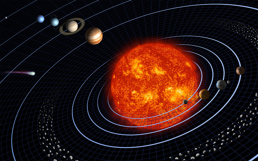 Planet Digital Art - Solar System #1 by Stocktrek Images