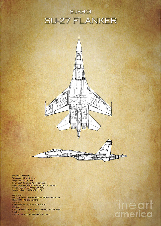 SU-27 Flanker Blueprint #1 Digital Art by Airpower Art