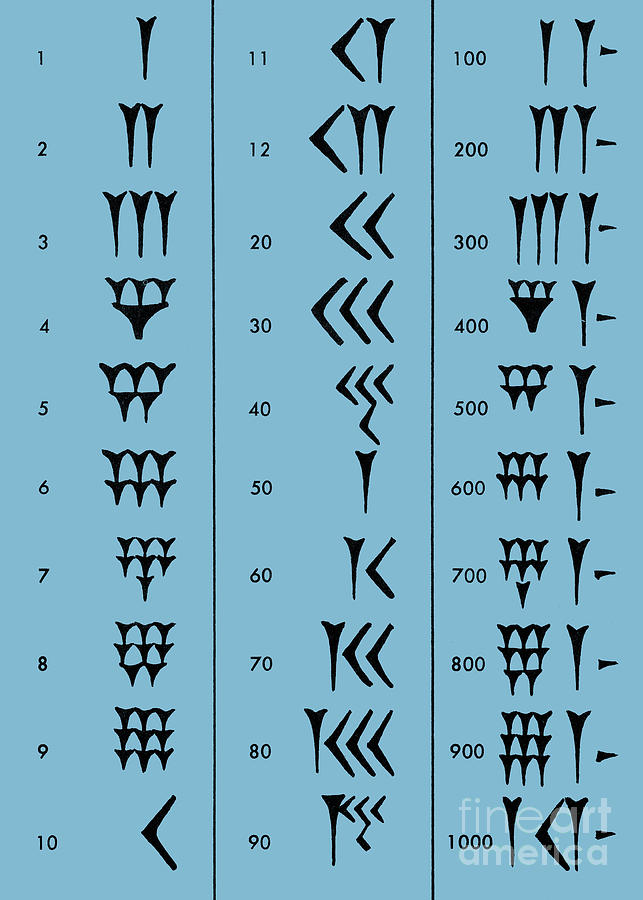 Sumerian Number System #1 Photograph by Science Source
