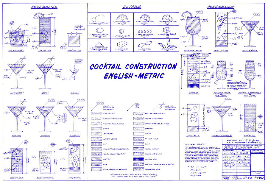 The Cocktail Construction Blueprint #1 Photograph by Jon Neidert