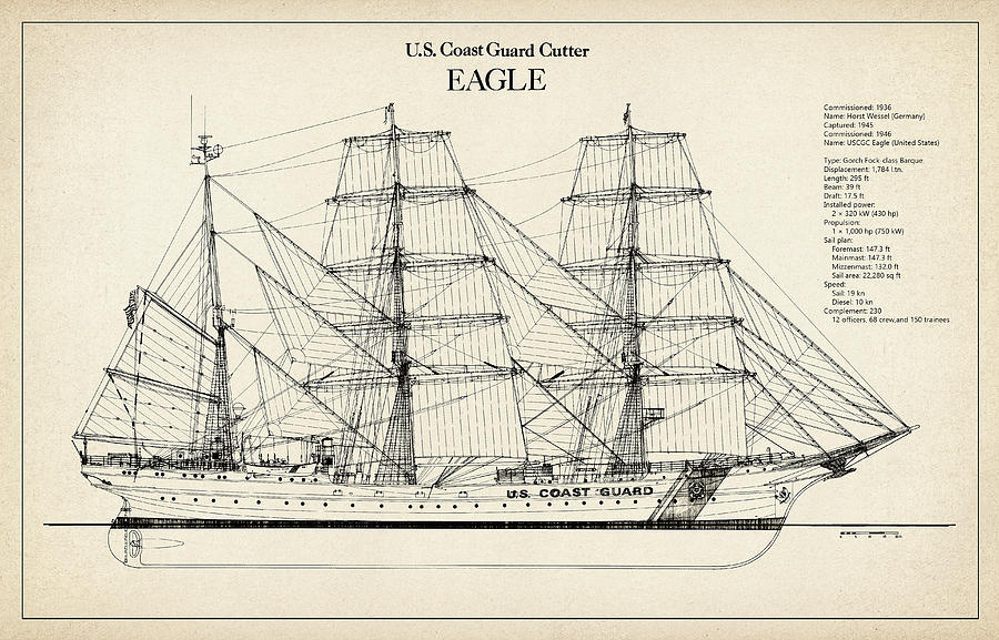 U.S. Coast Guard Cutter Eagle - SD Digital Art by StockPhotosArt Com ...