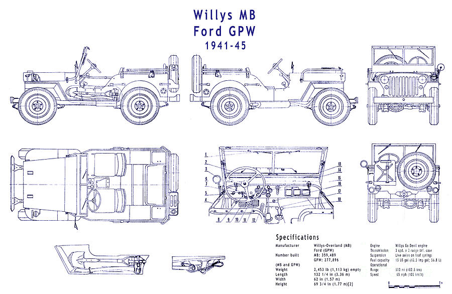 Willys Jeep Blueprint #2 Photograph by Jon Neidert