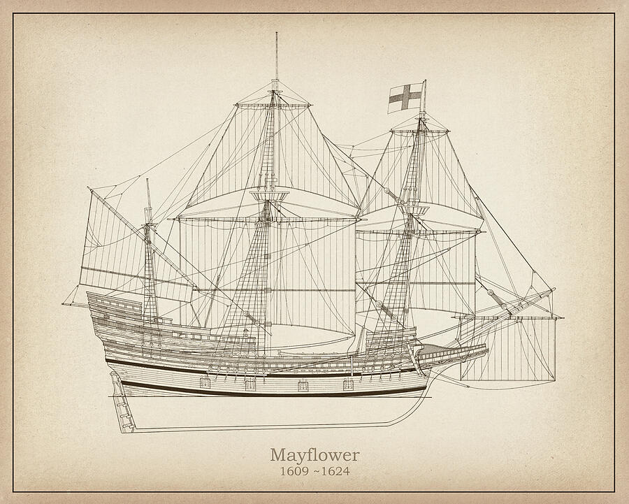 Mayflower ship plans Drawing by StockPhotosArt Com Pixels