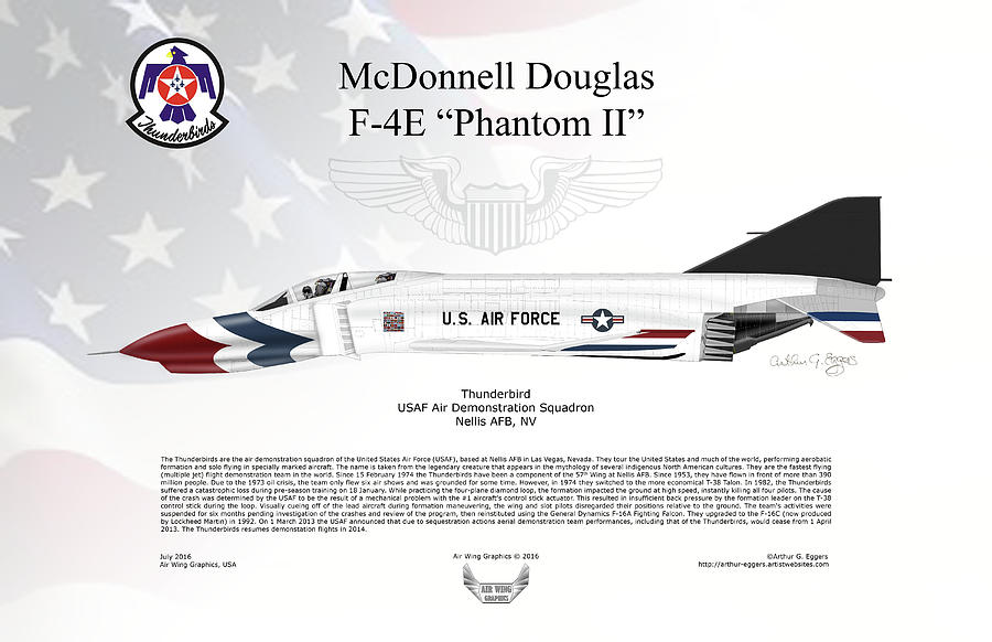 McDonnell Douglas F-4E Phantom II Thunderbird #11 Digital Art by Arthur Eggers