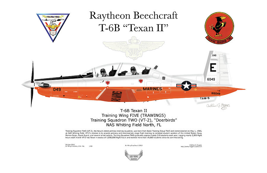 Raytheon Beechcraft T-6B Texan II #2 Digital Art by Arthur Eggers