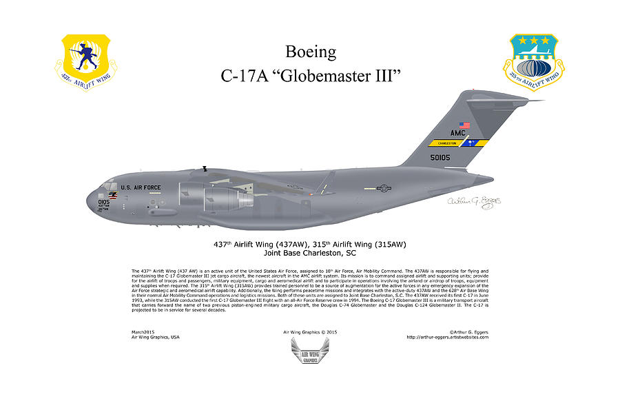 Boeing C-17 Globemaster III #7 Digital Art by Arthur Eggers