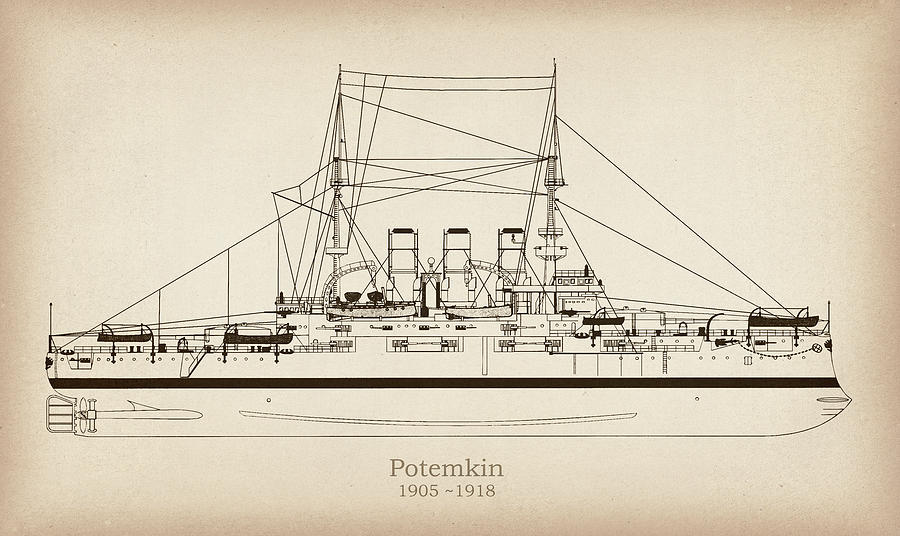 Князь потемкин таврический броненосец. Эскадренный броненосец Потемкин. Эскадренный броненосец «князь Потемкин Таврический» чертежи. Князь Потёмкин-Таврический броненосец чертежи. Броненосец князь Потемкин чертежи.