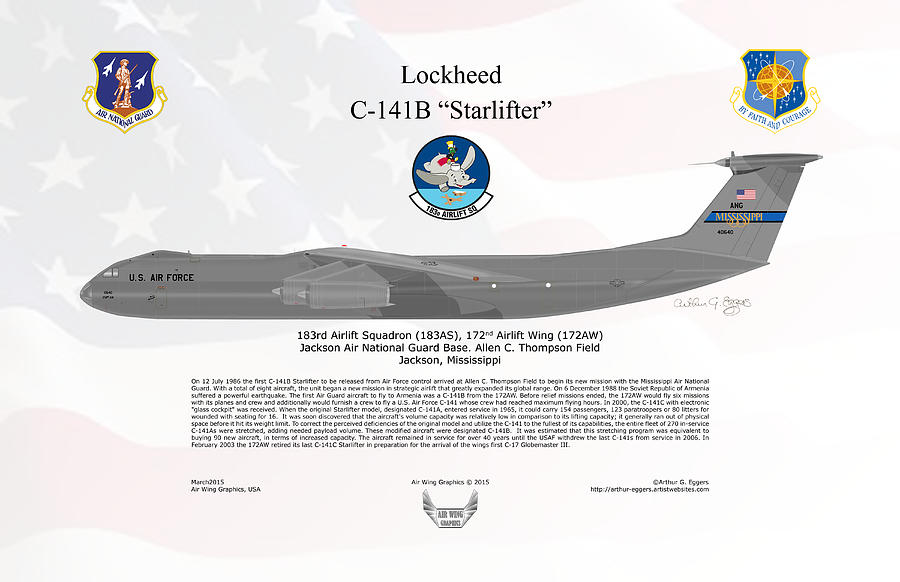 Lockheed C-141B Starlifter FLAG BACKGROUND Digital Art by Arthur Eggers