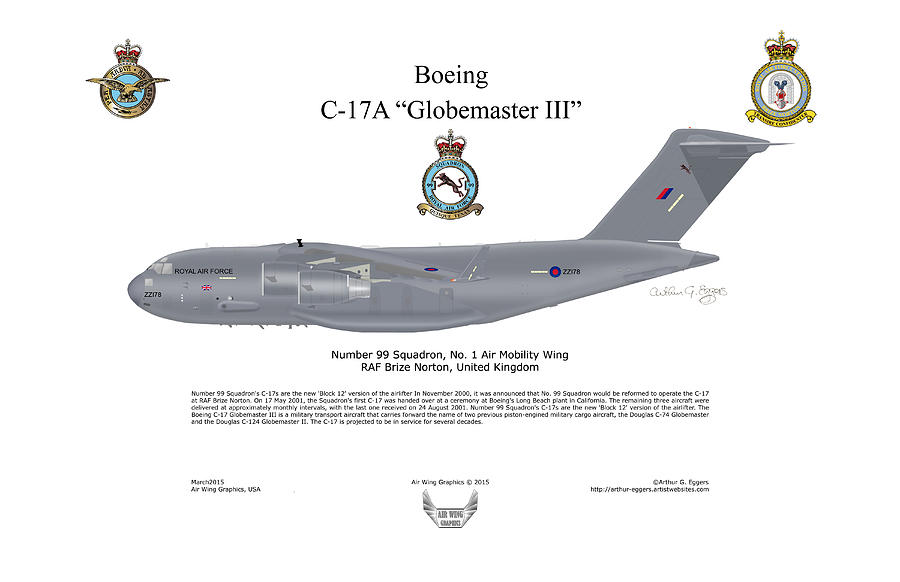 Boeing C-17 Globemaster III #9 Digital Art by Arthur Eggers