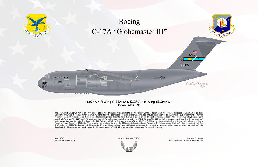 Boeing C-17 Globemaster III FLAG BACKGROUND #5 Digital Art by Arthur Eggers