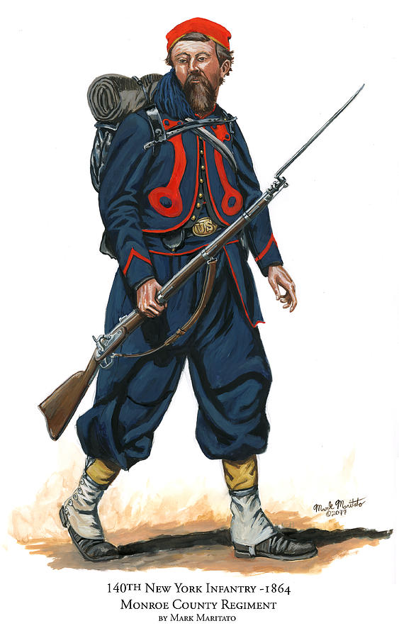 1st Louisiana Zouave Battalion Coppen39s Zouaves Painting