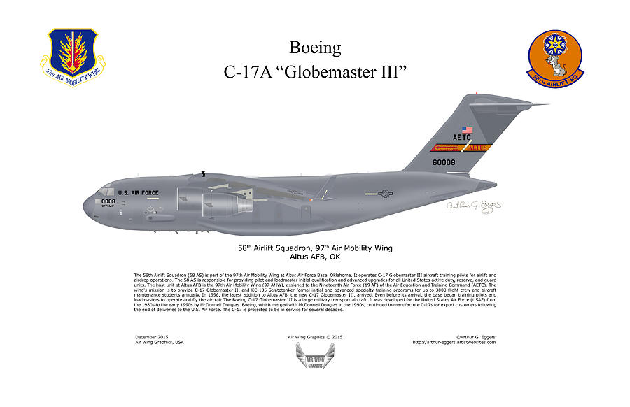 Boeing C-17 Globemaster III #1 Digital Art by Arthur Eggers