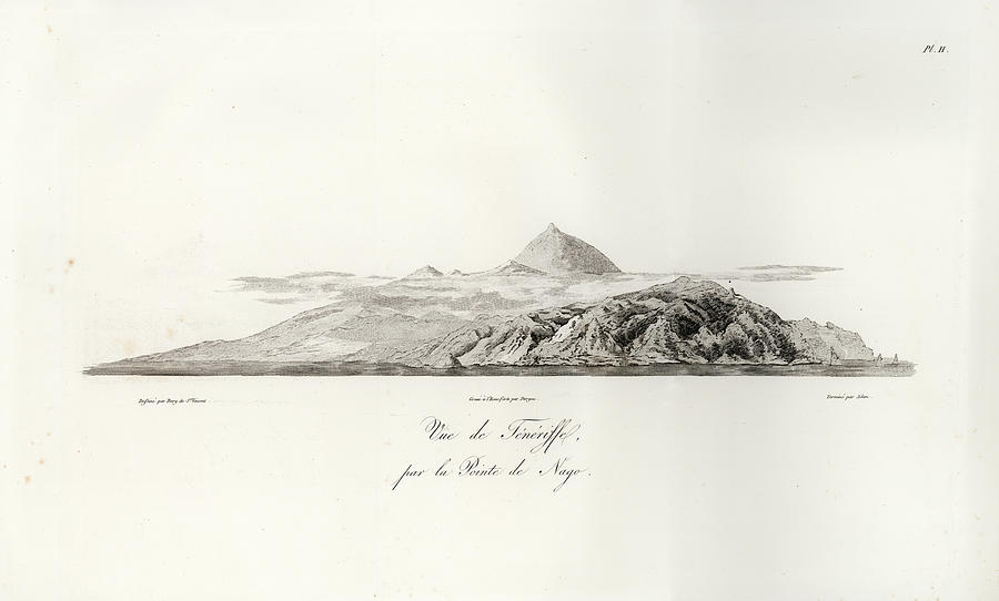 1804 View of Tenerife Drawing by J B Bory de Saint Vincent