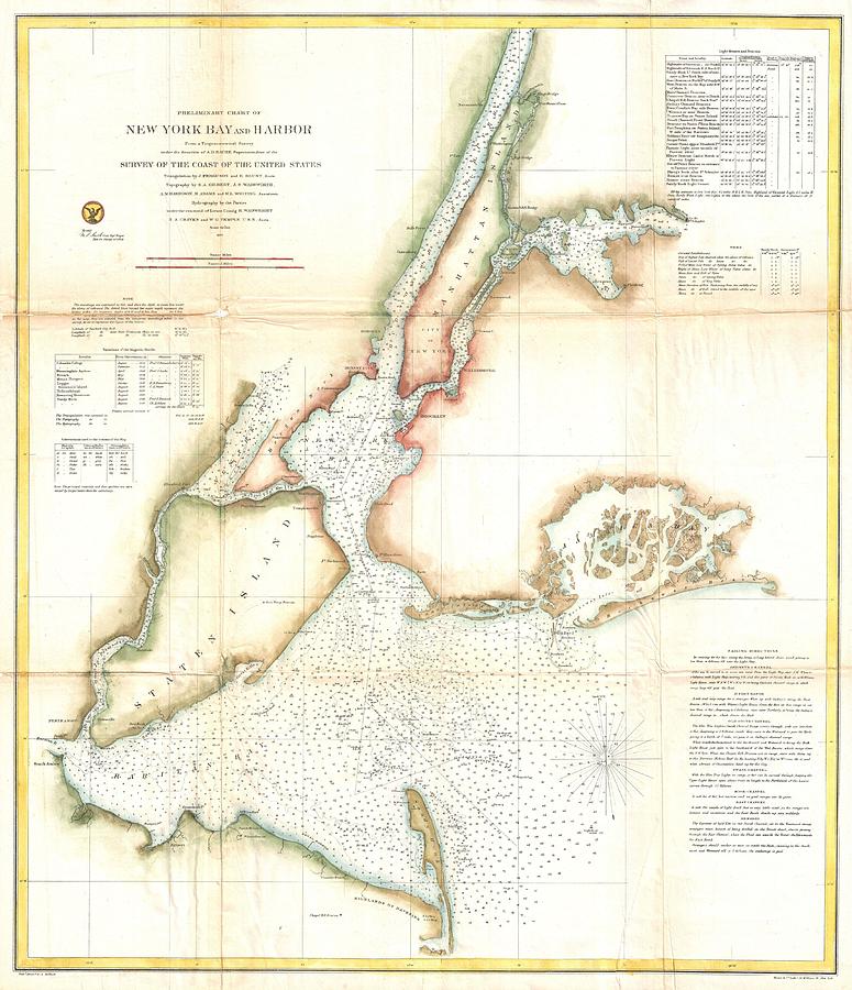 1857 Coast Survey Map of New York City and Harbor Photograph by Paul Fearn