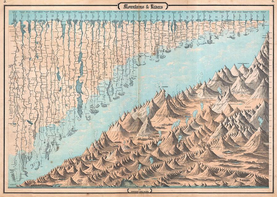 1862 Johnson and Ward Map or Chart of the Worlds Mountains and Rivers  Photograph by Paul Fearn