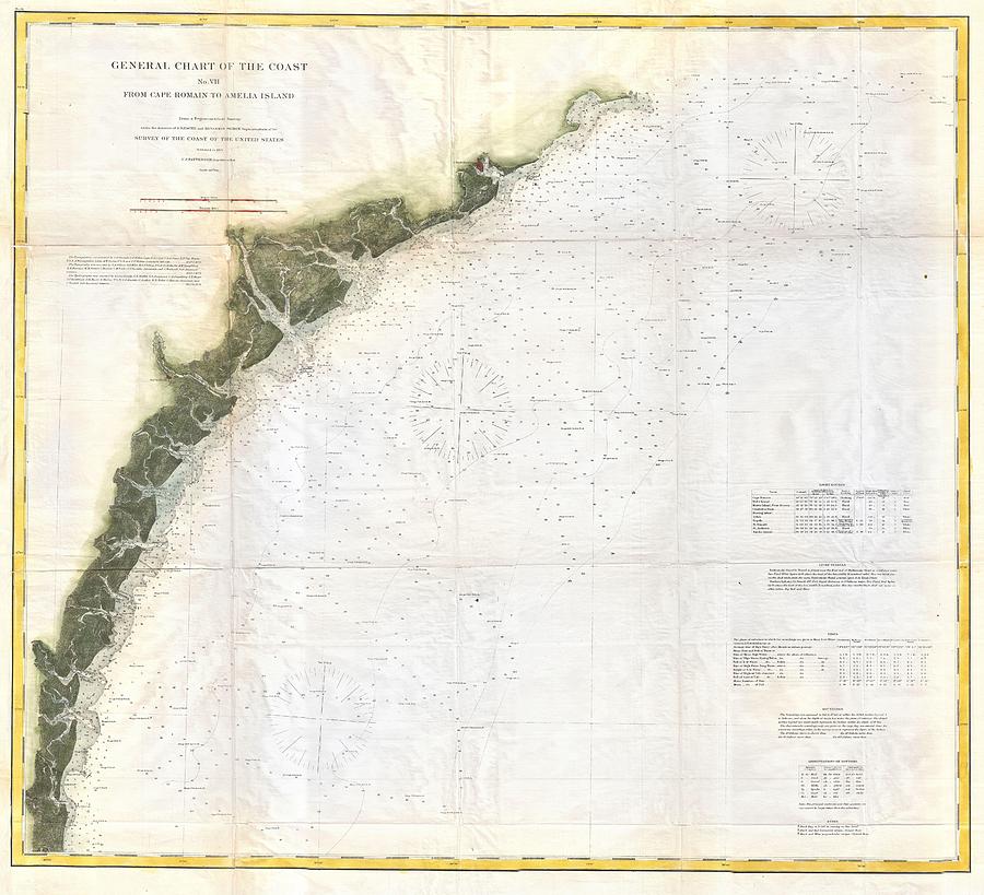 1874 US Coast Survey Map or Chart of the Georgia and Carolina Coast  Charleston and Savannah Photograph by Paul Fearn