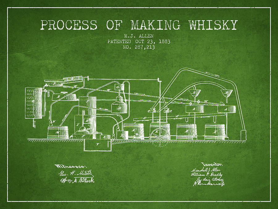1883 Process Of Making Whisky Patent Fb76_pg Digital Art