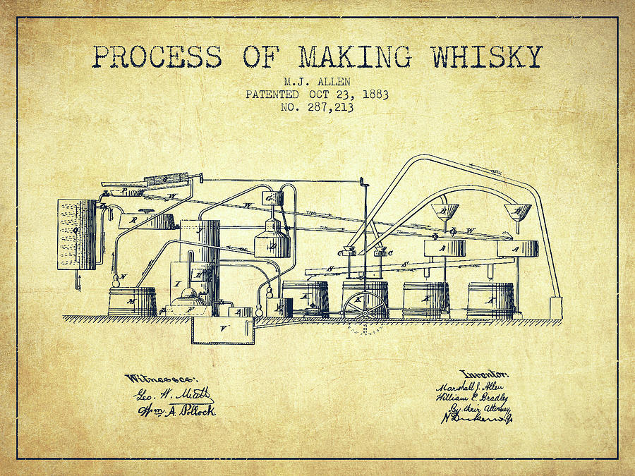 1883 Process Of Making Whisky Patent Fb76_vn Digital Art