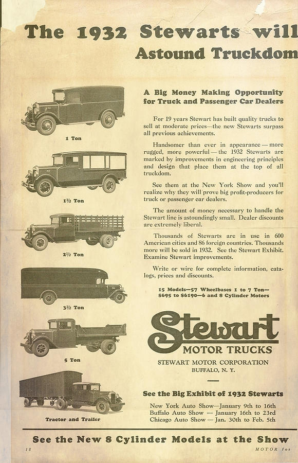 1932 Stewarts Ad Photograph by Bill Dutting