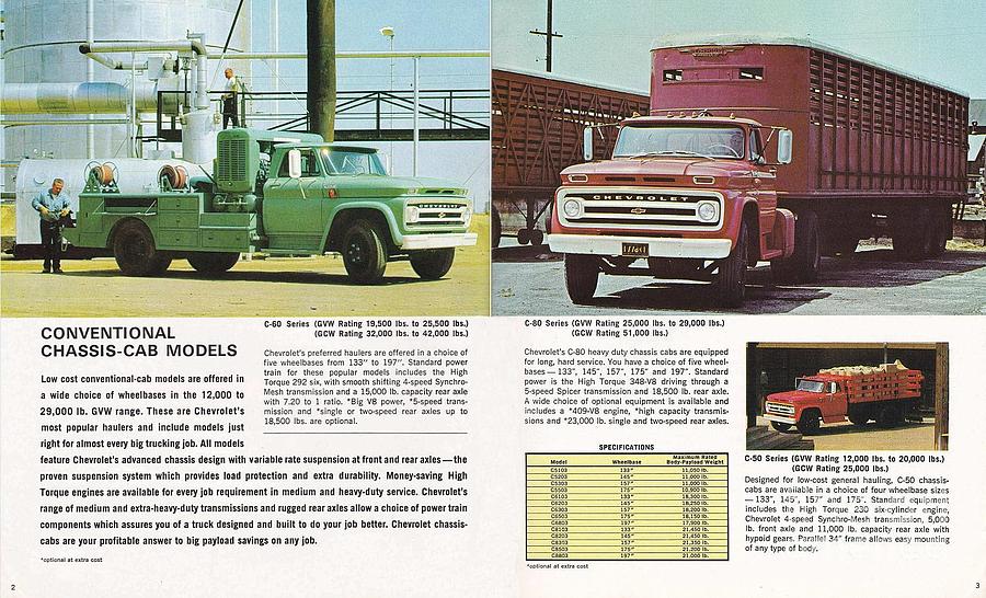 1965 Chevrolet HD Trucks Brochure page 2 an 3 Photograph by Vintage Collectables