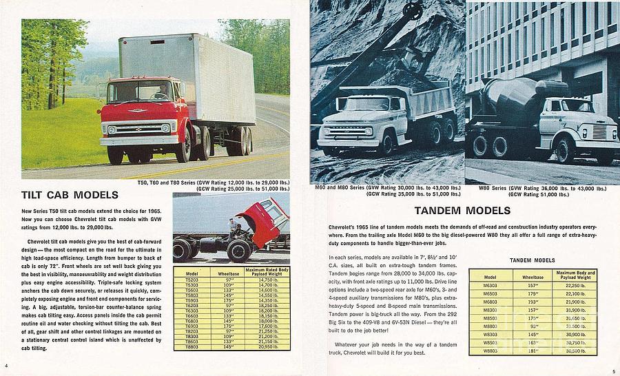 1965 Chevrolet HD Trucks Brochure page 4 an 5 Photograph by Vintage Collectables