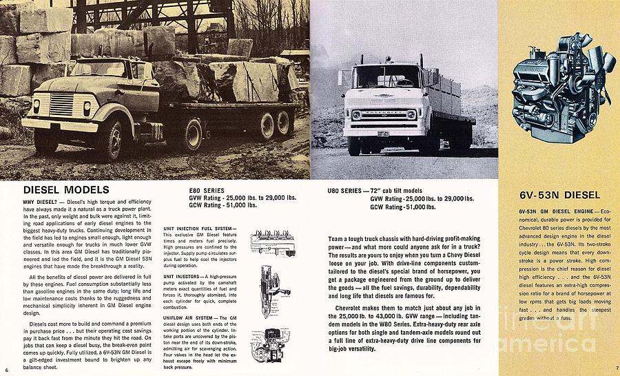1965 Chevrolet HD Trucks Brochure page 6 an 7 Photograph by Vintage Collectables
