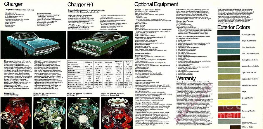 1968 Dodge Charger Brochure P 10 and 11 Photograph by Vintage Collectables