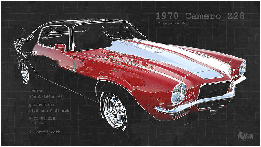 1970 Camero by Ric Potvin 1970 Camero by Ric Potvin