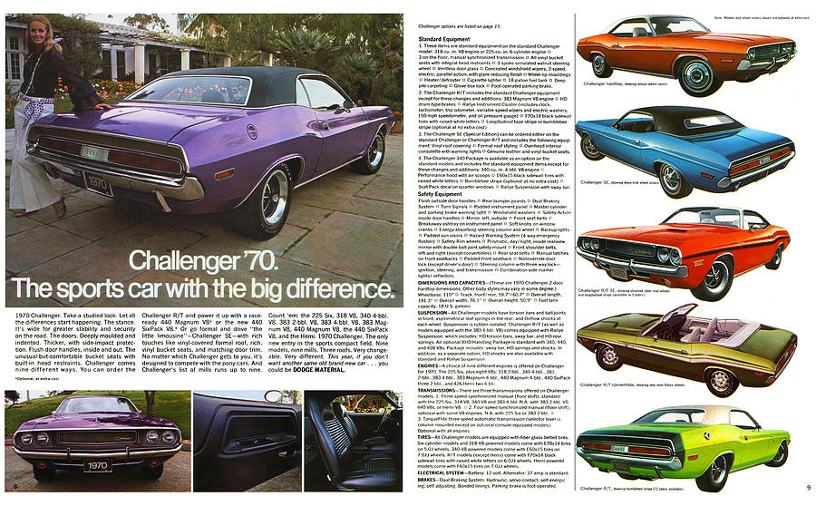 Sports Digital Art - 1970 Dodge Challenger by Digital Repro Depot