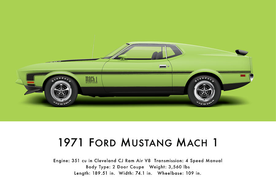 1971 Ford Mustang Mach 1 - Grabber Lime Digital Art by Ed Jackson ...