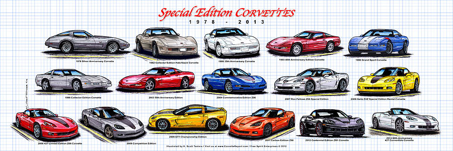 40th Anniversary Corvette Digital Art - 1978 - 2011 Special Edition Corvettes by K Scott Teeters