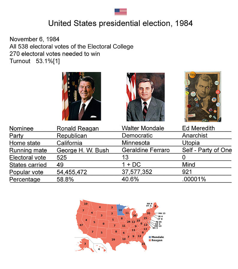 1984 Election Results Mixed Media by Ed Meredith