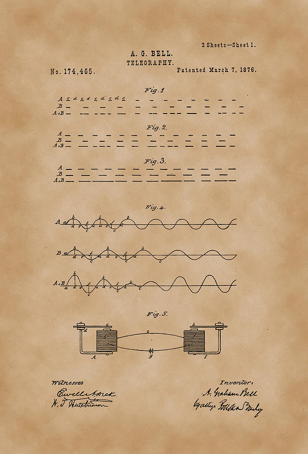 Alexander Graham Bell Telegraphy Patent Drawing 1876 Drawing by ...