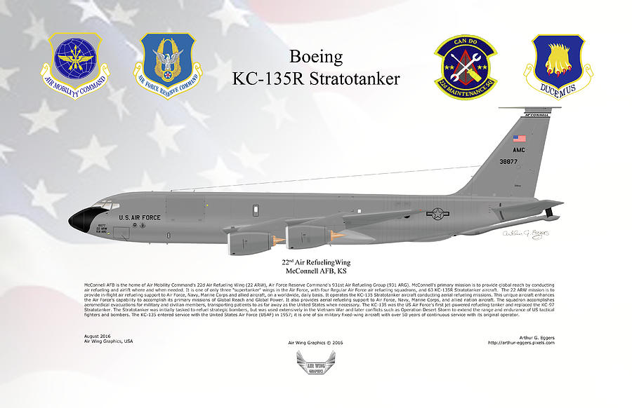 Boeing KC-135R Stratotanker FLAG BACKGROUND #2 Digital Art by Arthur Eggers