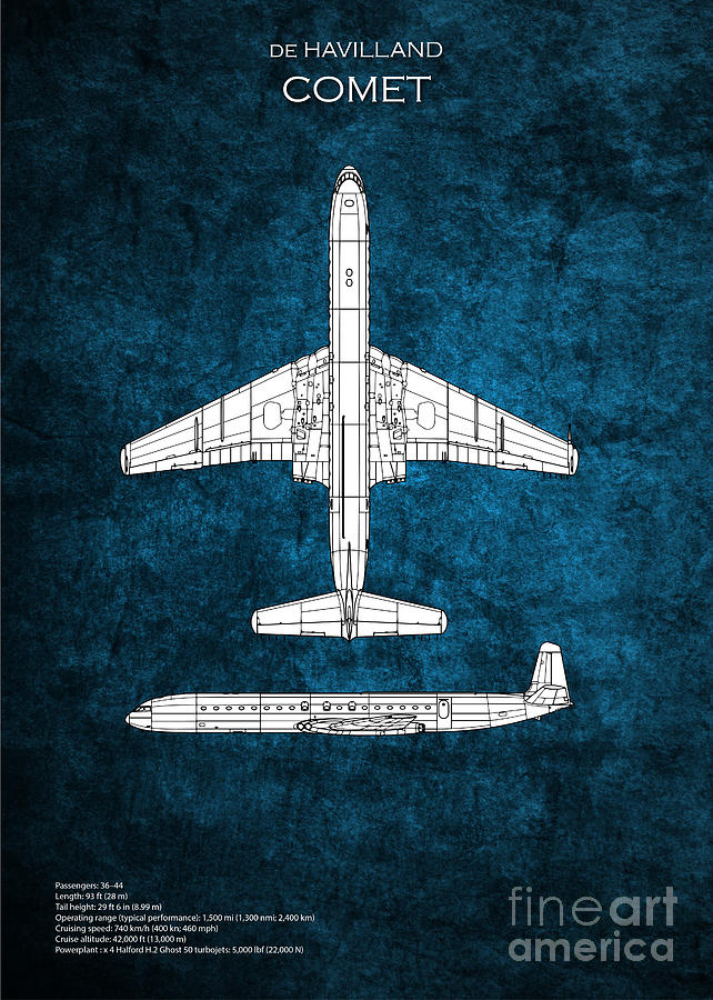 de Havilland Comet #2 Digital Art by Airpower Art