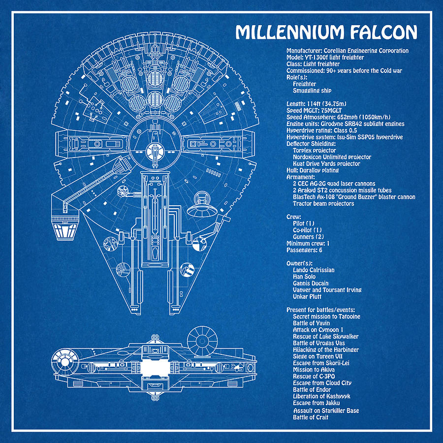 Diagram Illustration for the Millennium Falcon from Star Wars with ...